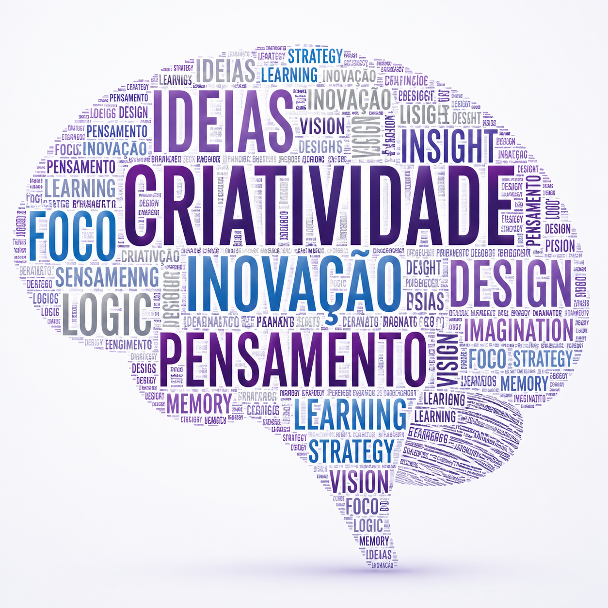 Nuvem de palavras em forma de cérebro, com termos como criatividade, inovação, ideias, pensamento e foco